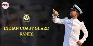 Indian Coast Guard ranks
