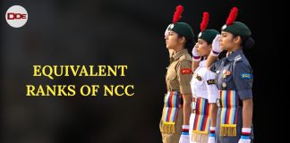 ncc equivalent ranks
