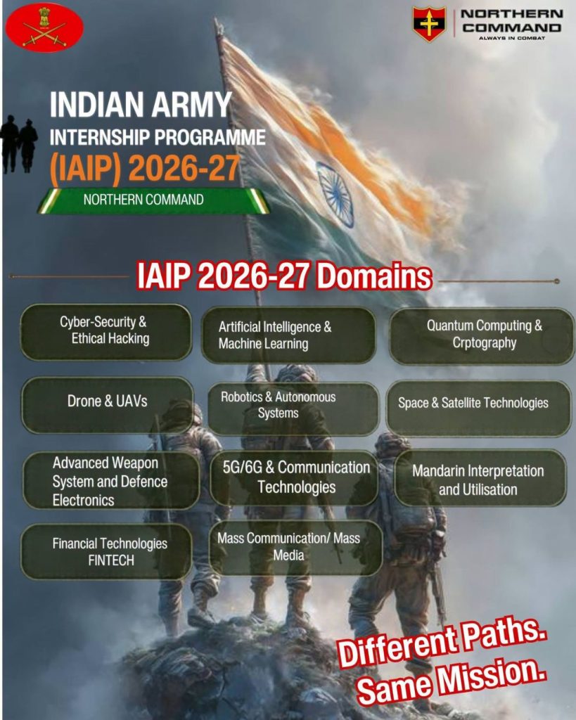 Indian Army Internship domains